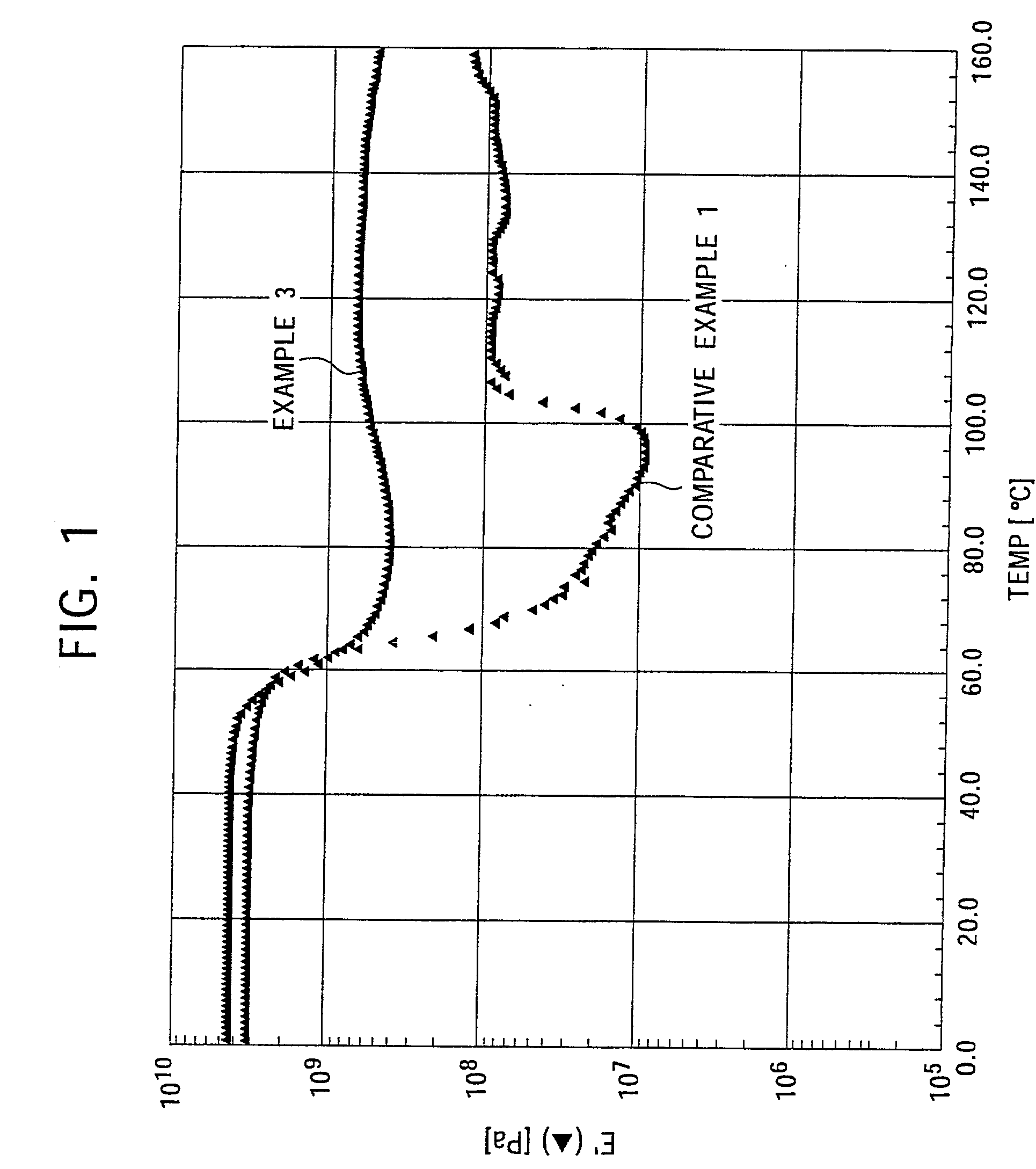 Biodegradable resin material and method for producing the same