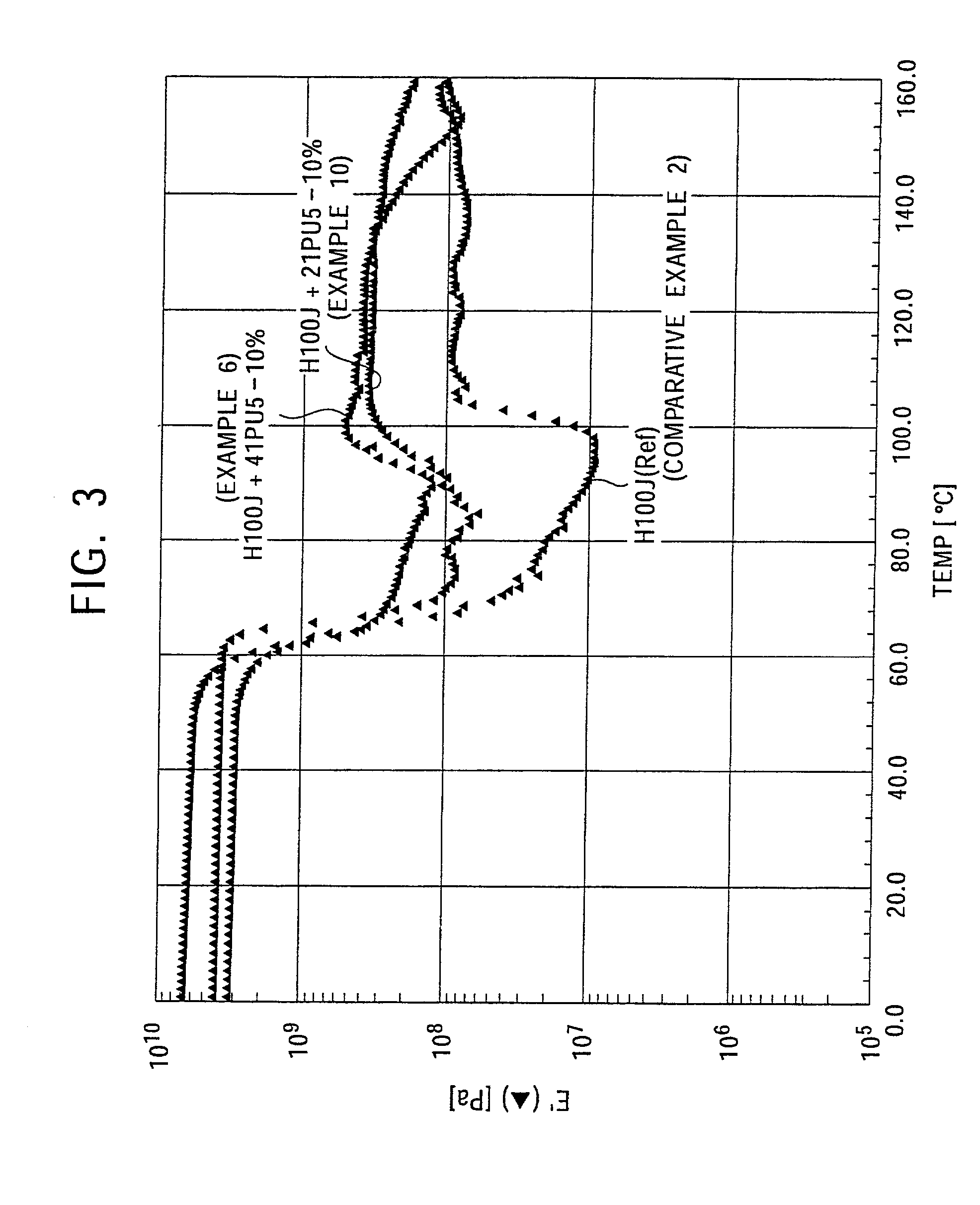 Biodegradable resin material and method for producing the same