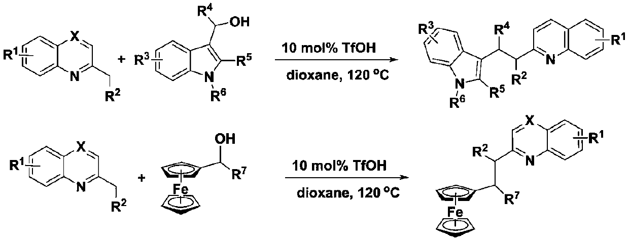 A method for synthesizing indole substituted or ferrocene substituted azaarenes