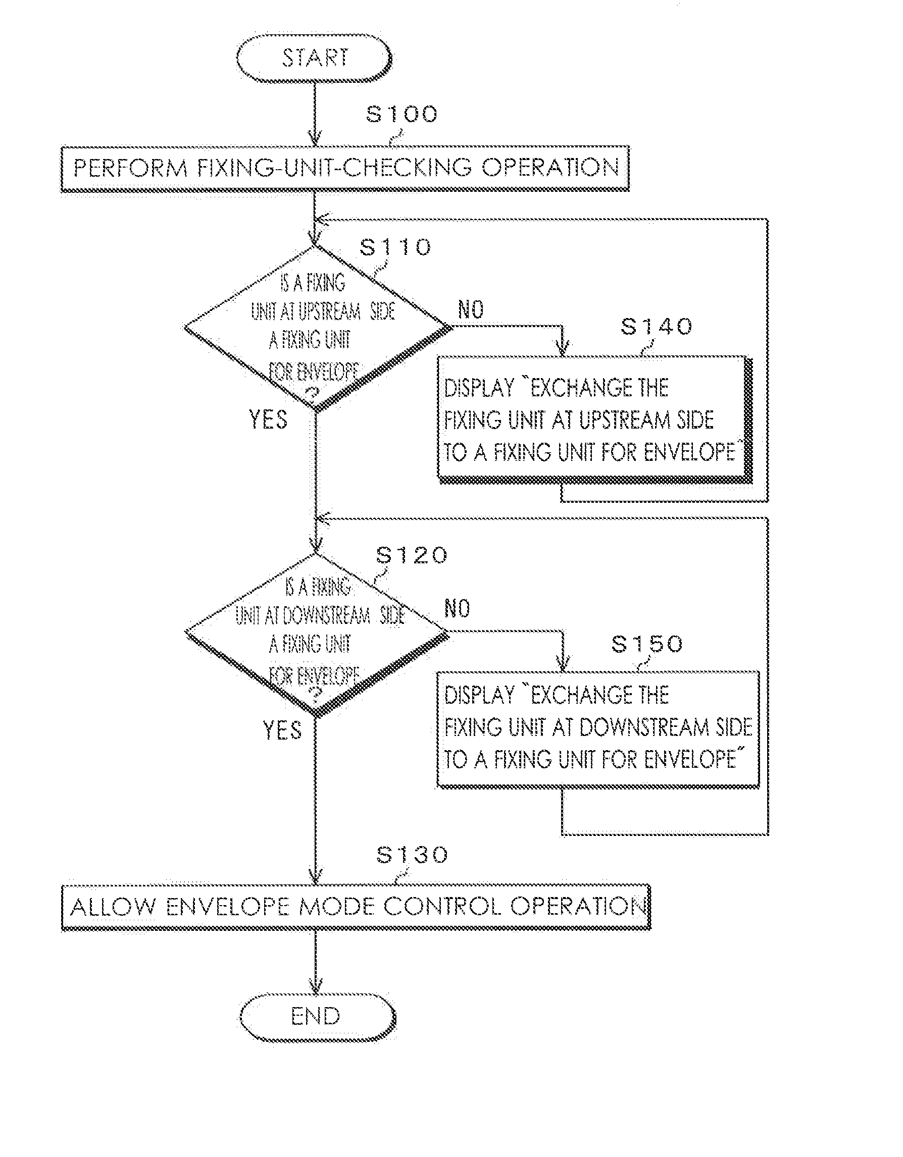 Image forming apparatus