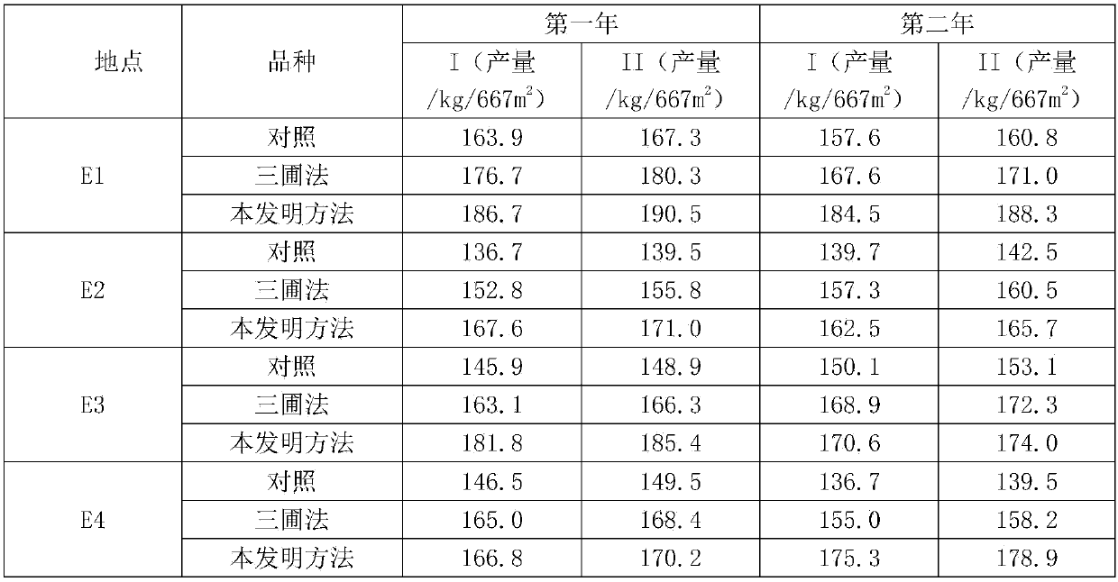 A method for rapid purification and rejuvenation of adzuki bean local varieties