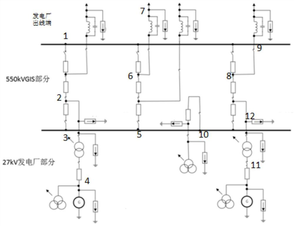 Modeling Method for Arrester Arrangement and Insulation Coordination in Typical Power Plants