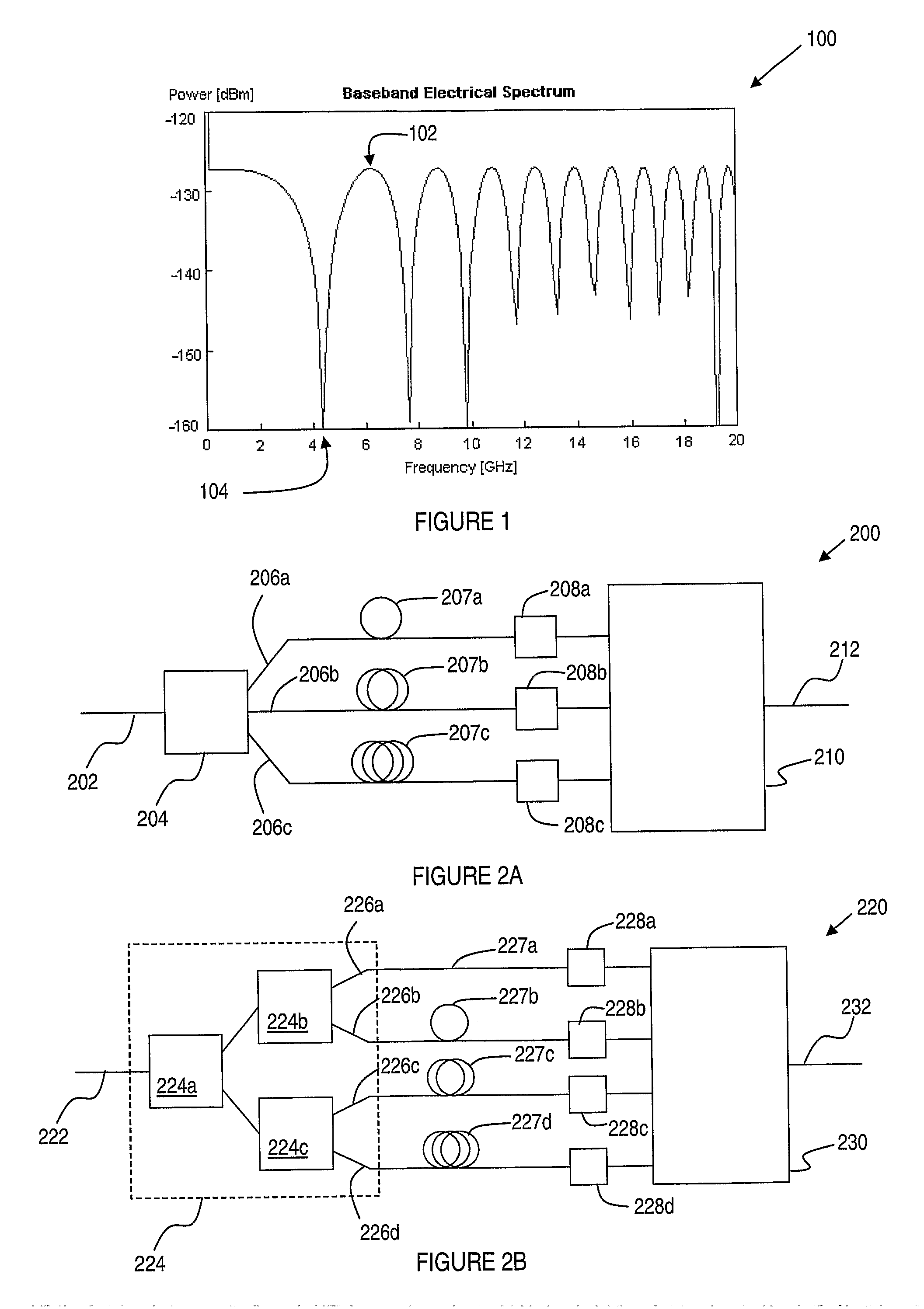 Reception of signals transmitted over a dispersive optical channel