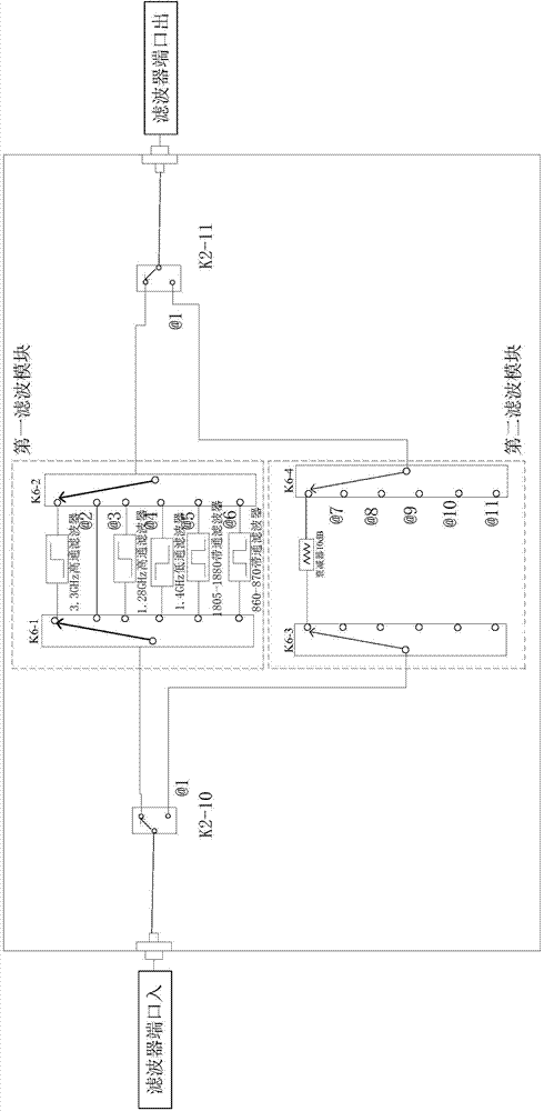 Radio frequency link switching device for mobile communication terminal testing