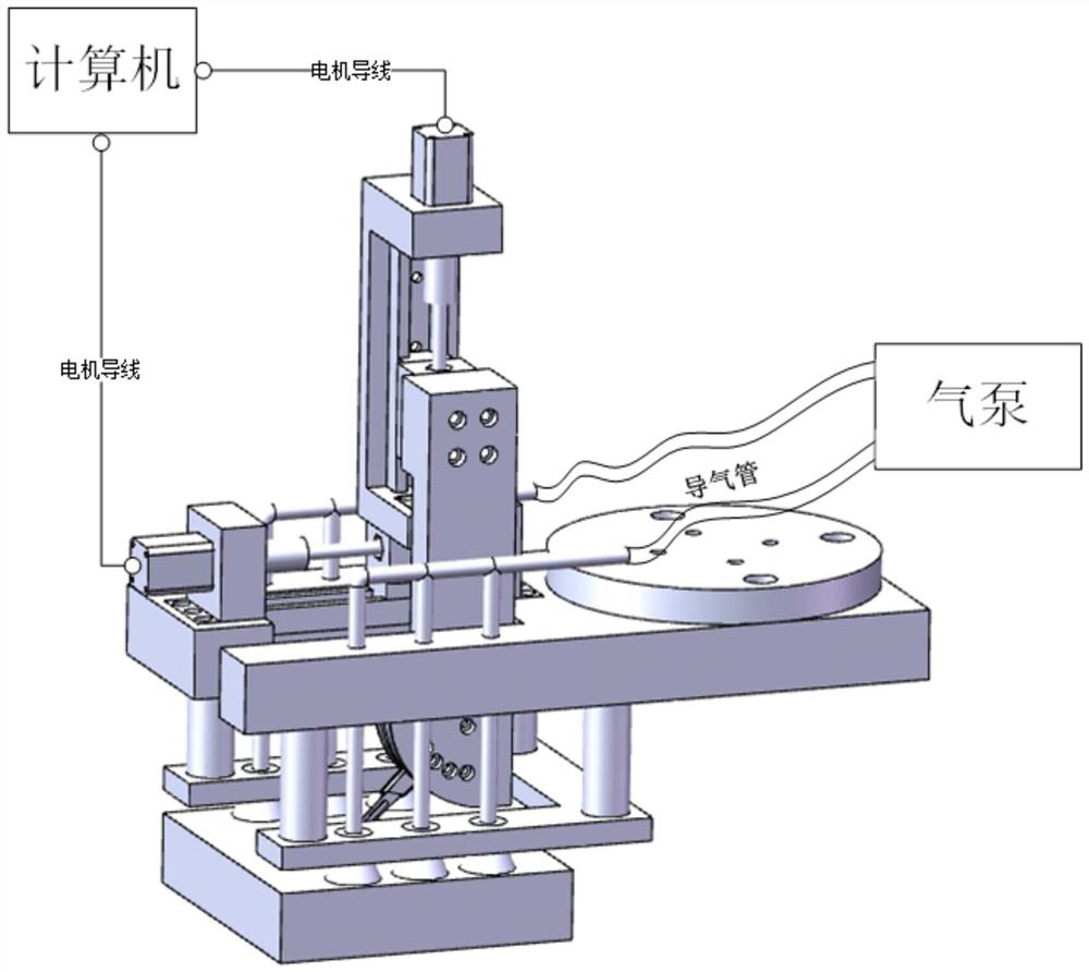 Automatic control of high-precision soft tissue cutting robot