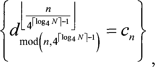 Method and device for realizing Fourier transform