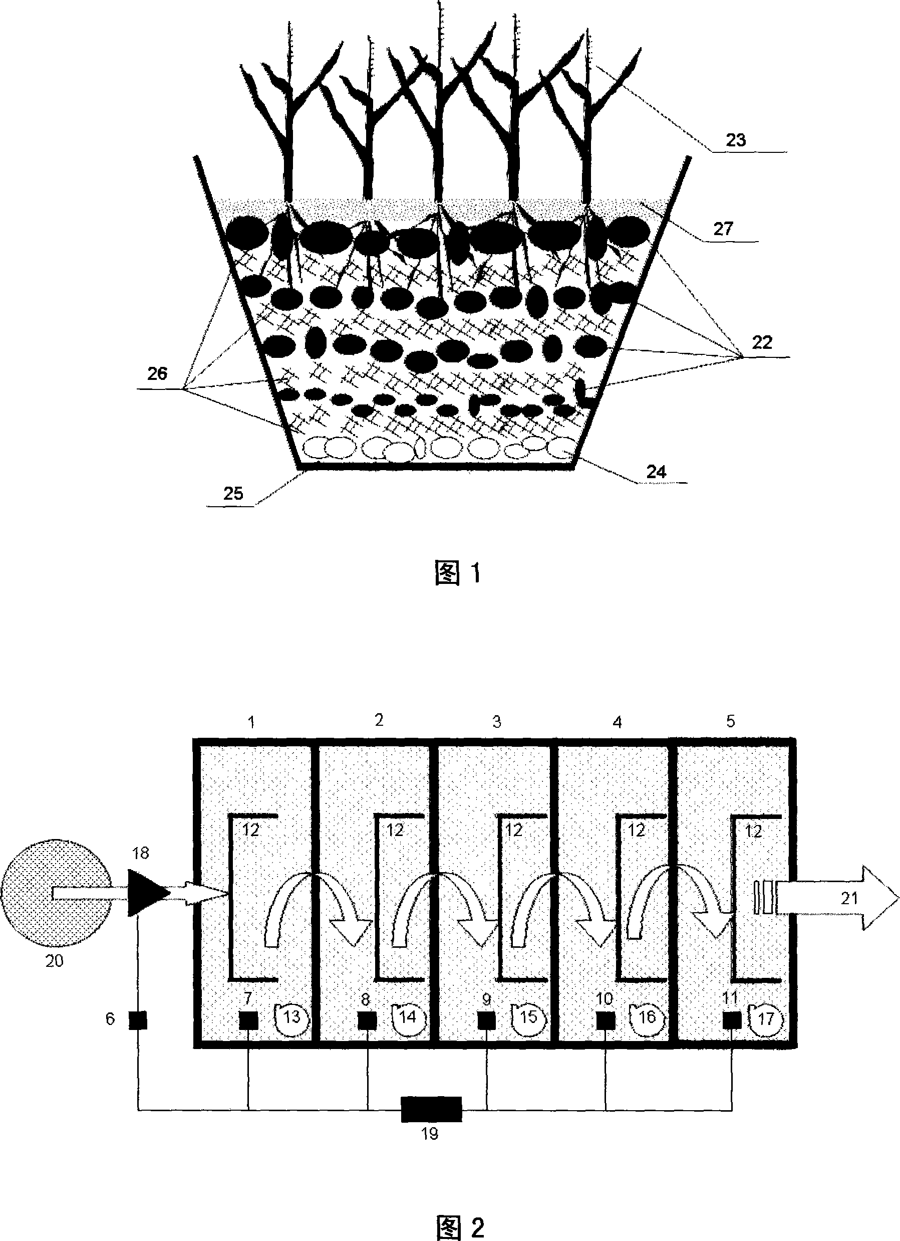 Enhanced compounded mix multi-stage alternate wetland sewage treating process and apparatus thereof