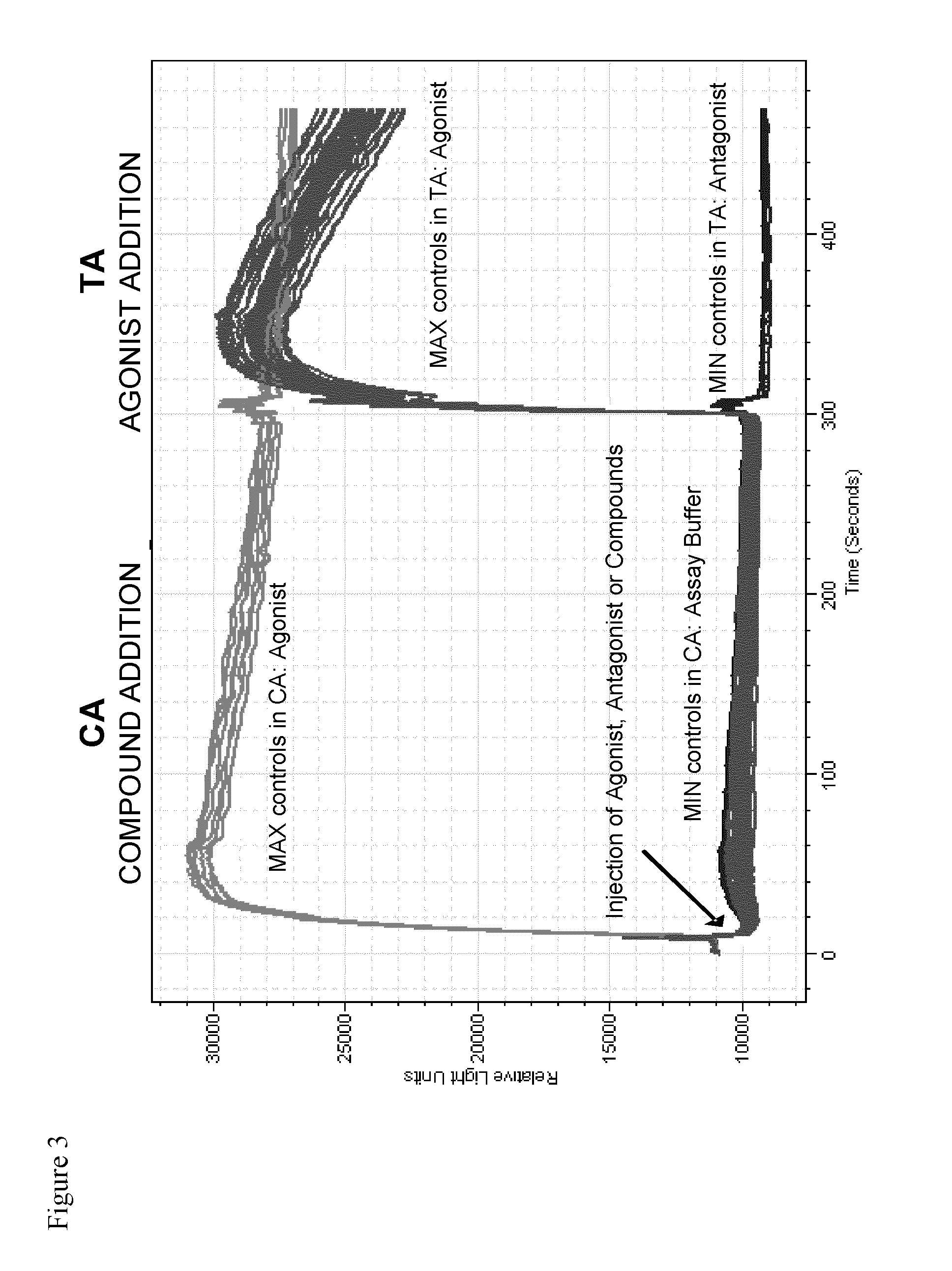 Trpm8 receptor antagonists