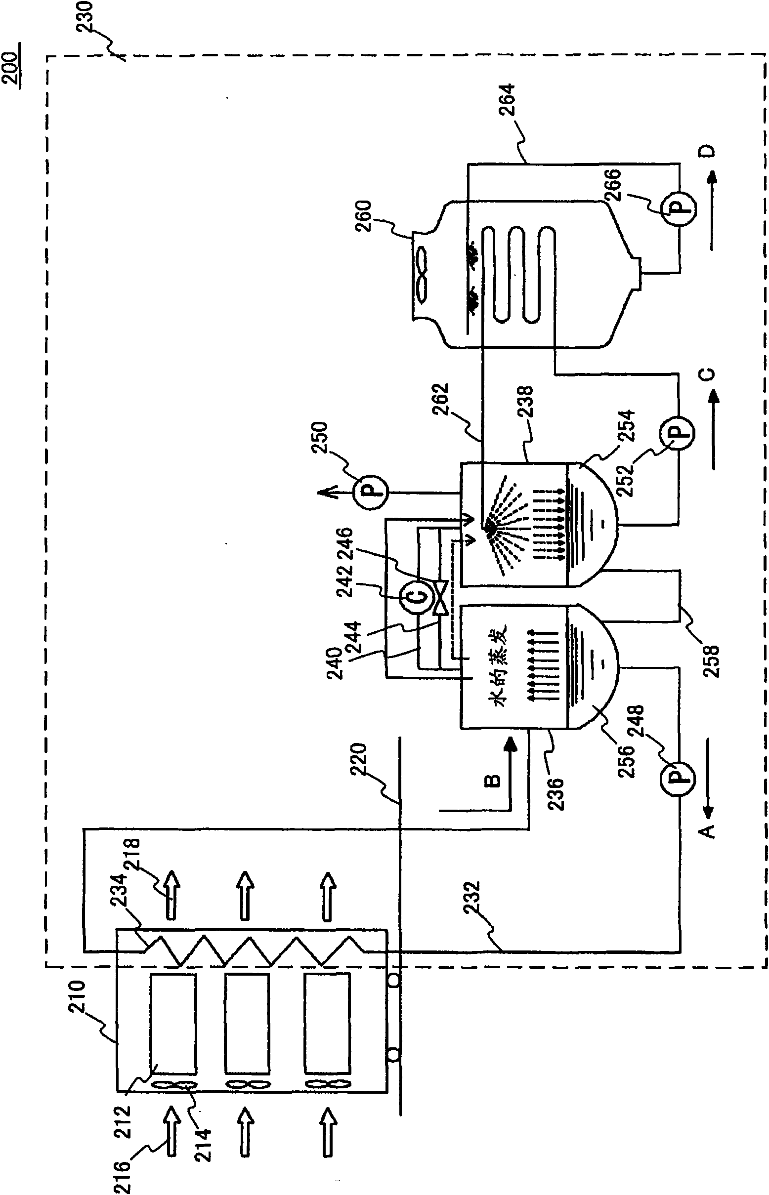 Device and method for promotion of cooling electronic device rack by using a vapor compression system