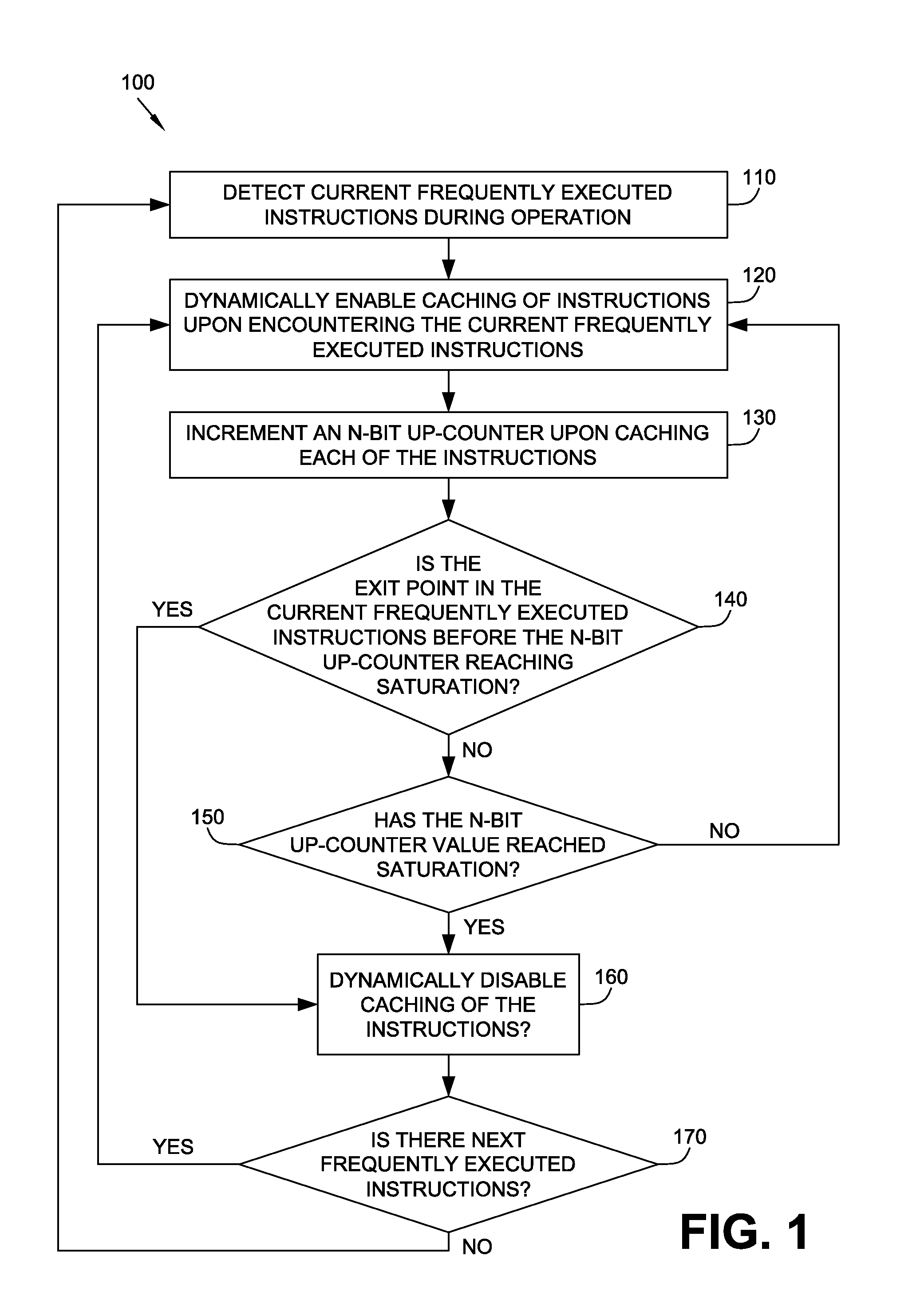 Novel Context Instruction Cache Architecture for a Digital Signal Processor