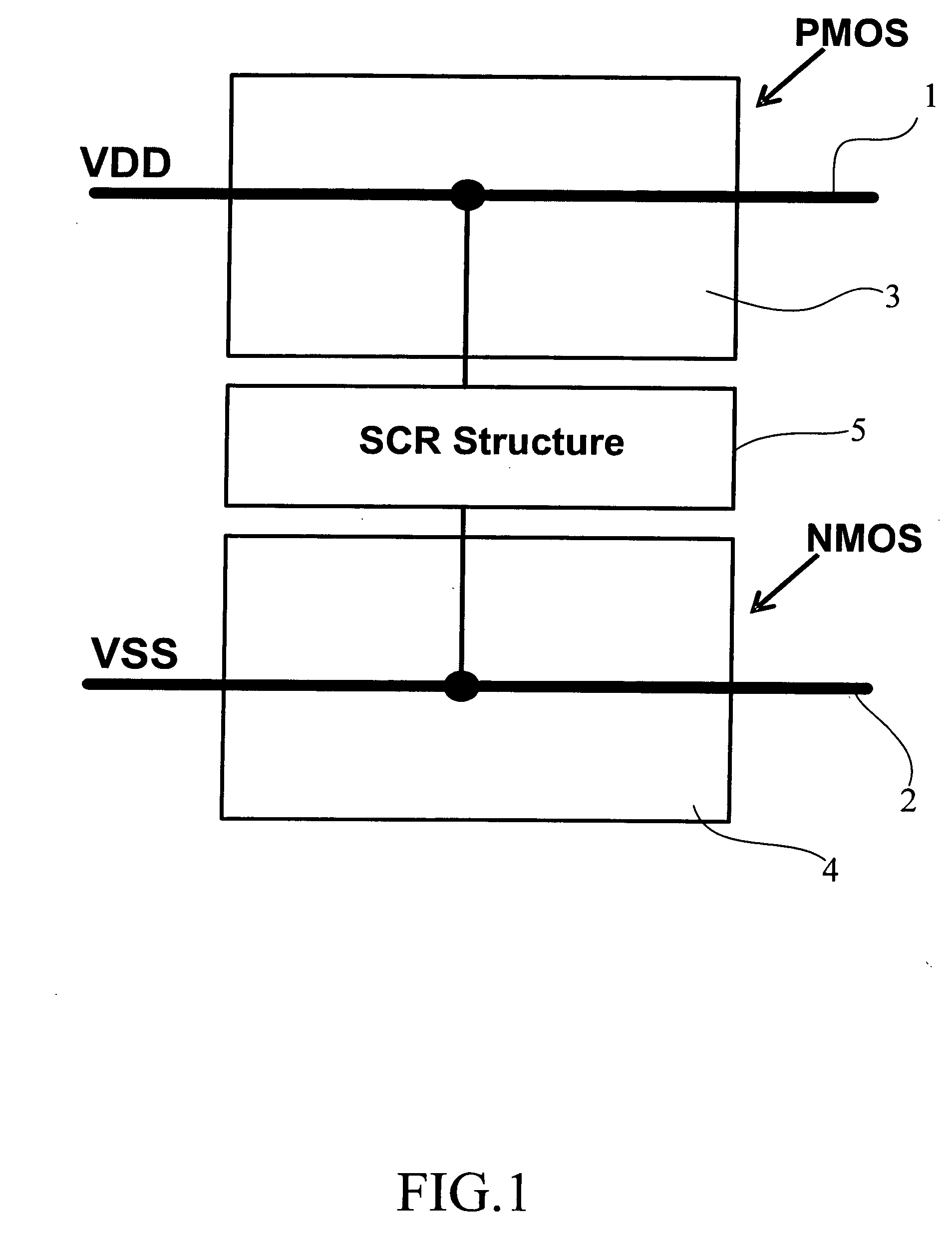 Silicon controlled rectifier for the electrostatic discharge protection