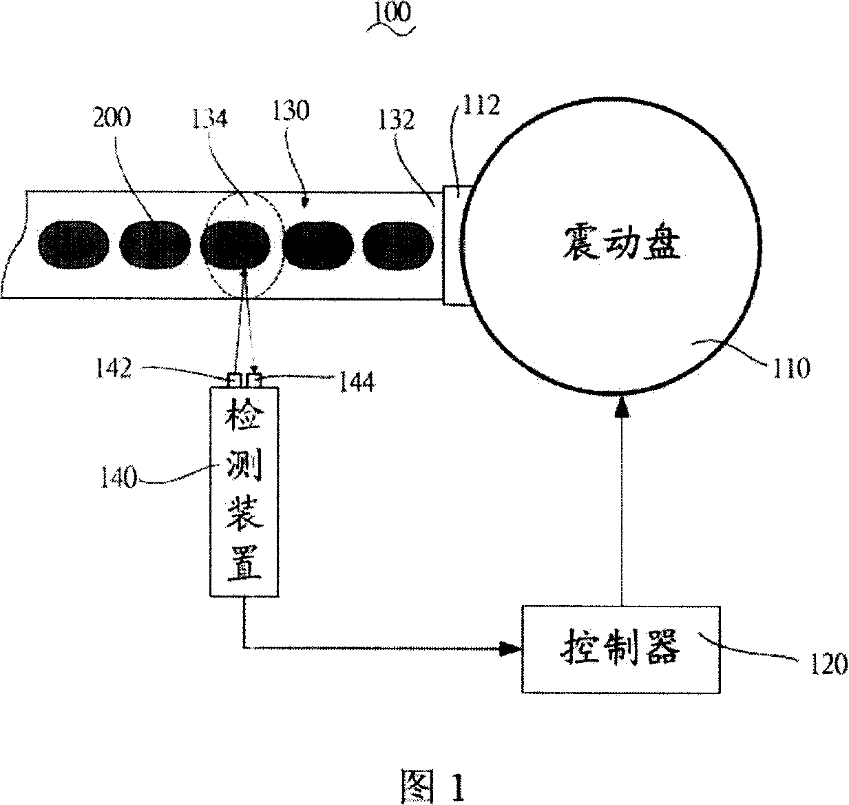 Discharging system and method capable of implementing self-adaption adjustment of discharging speed