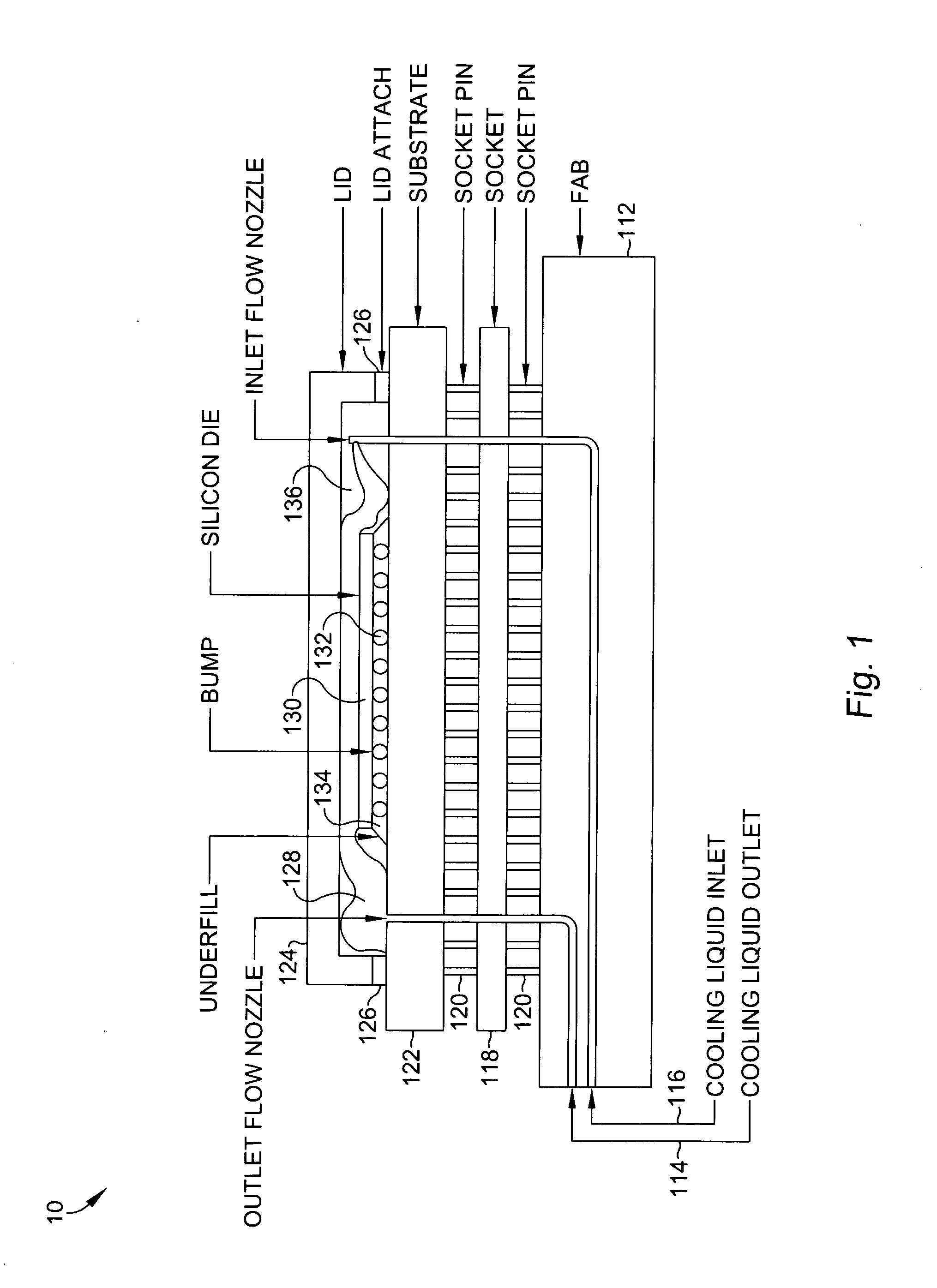 Direct contact cooling liquid embedded package for a central processor unit