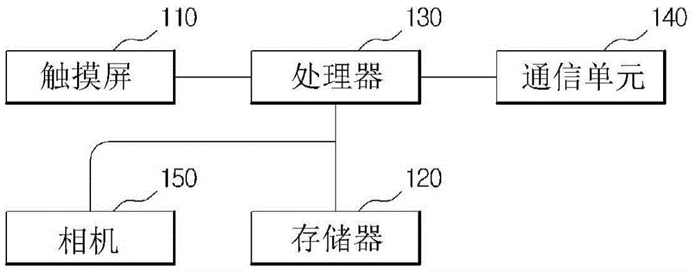 Content playback apparatus and content playing method