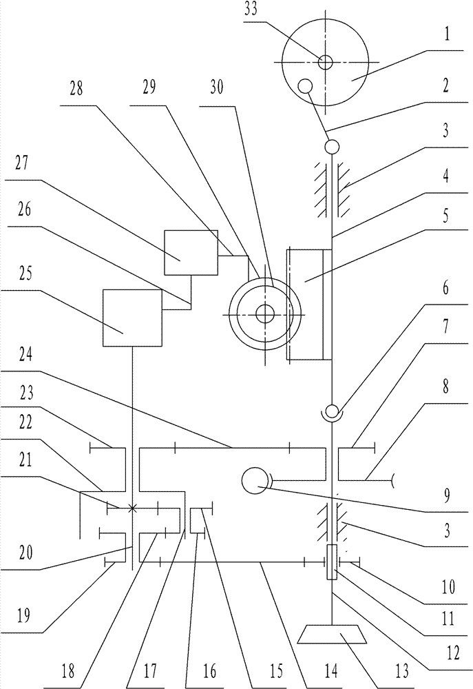 Servo differential transmission device for gear slotting machine