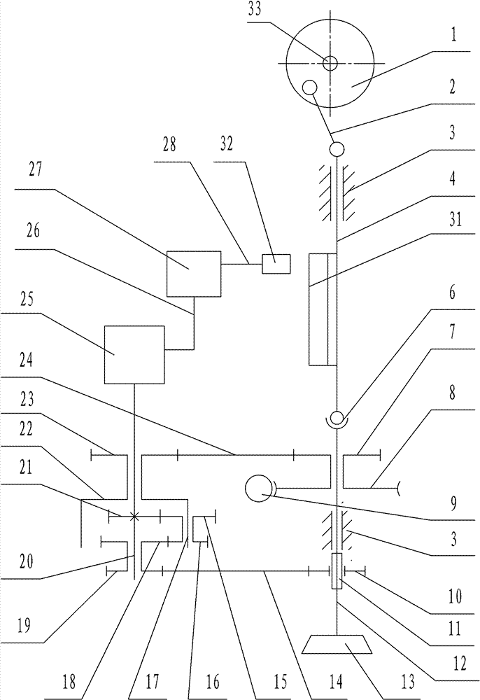 Servo differential transmission device for gear slotting machine