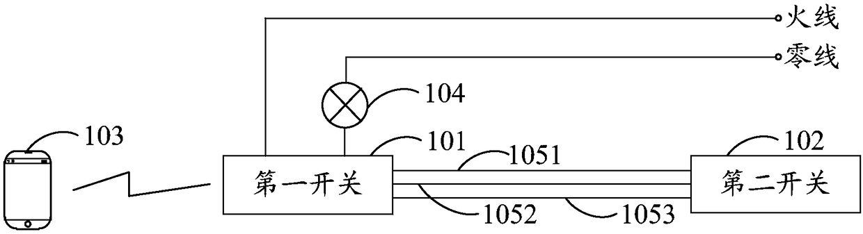 Joint control switch system and control method thereof