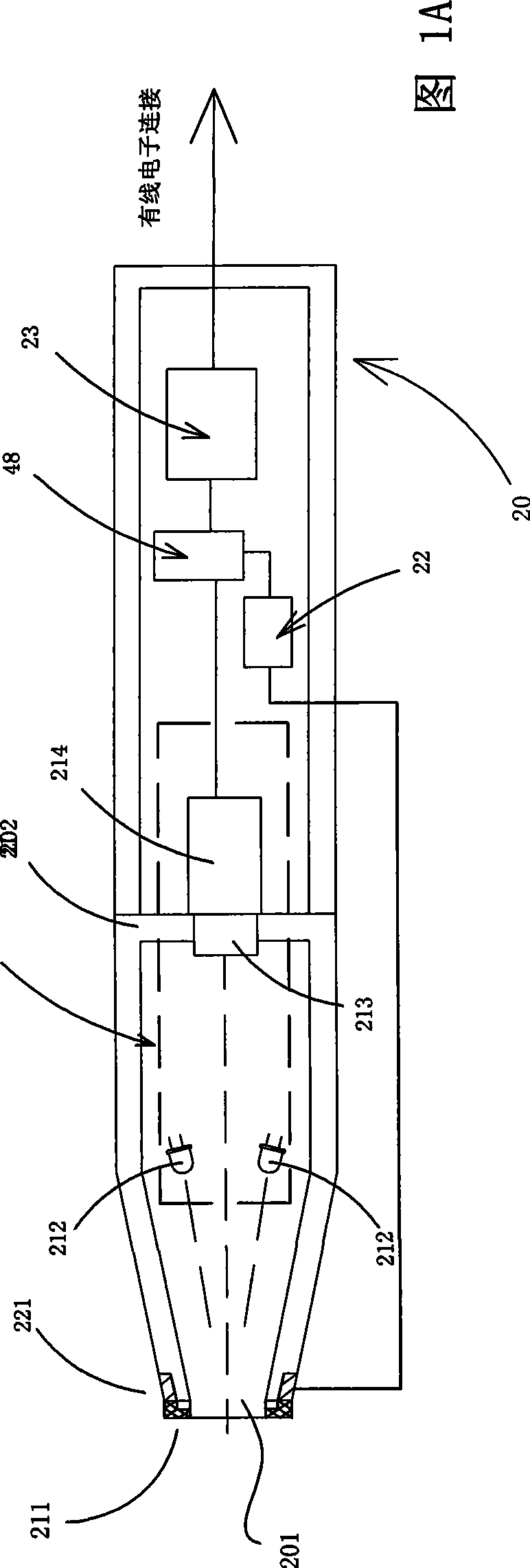 Reading processing system with multiple electronic read data functions