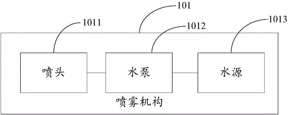 Mine safety system and control method