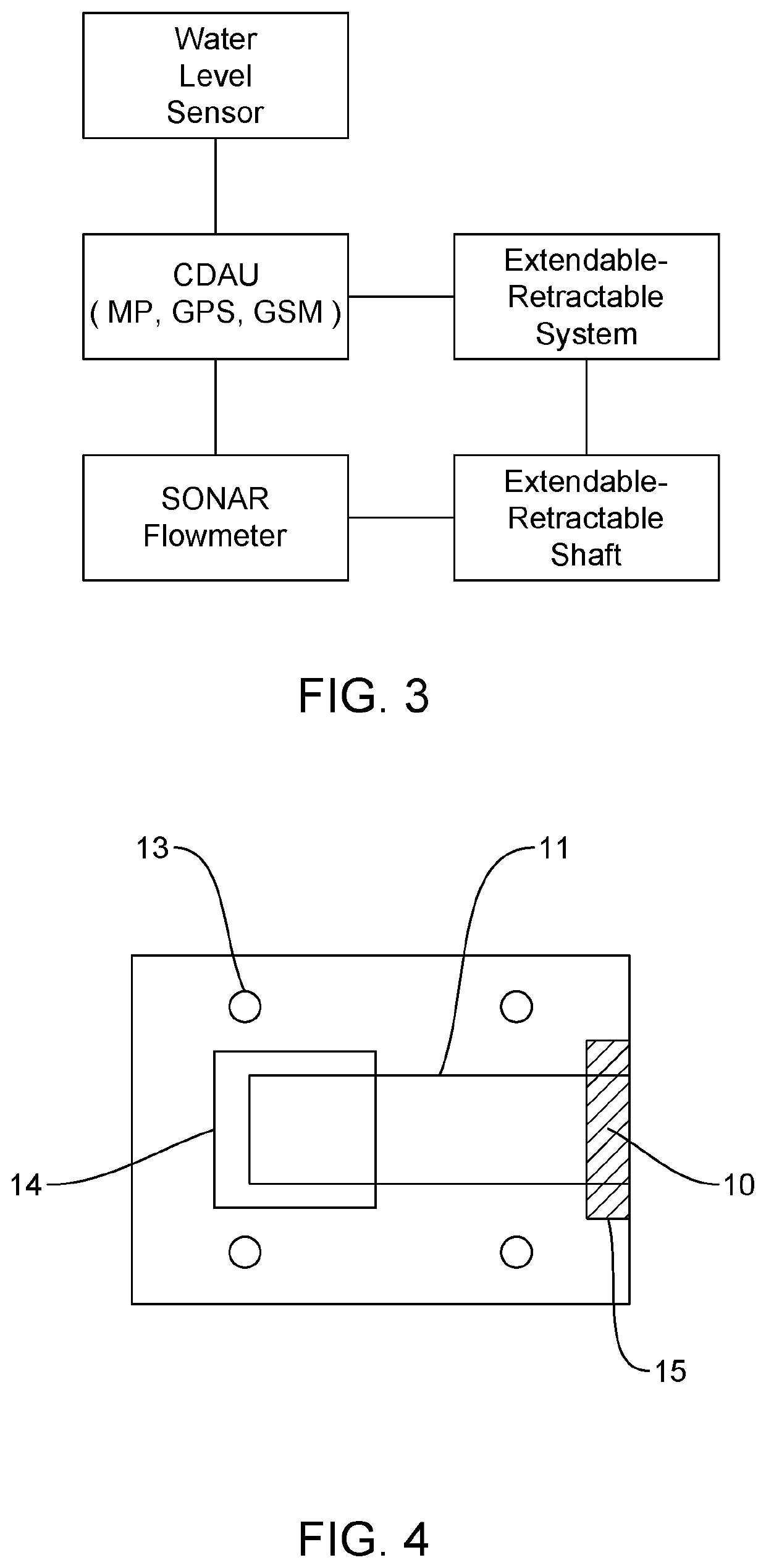 System to safeguard vehicle from flash flood and puddles