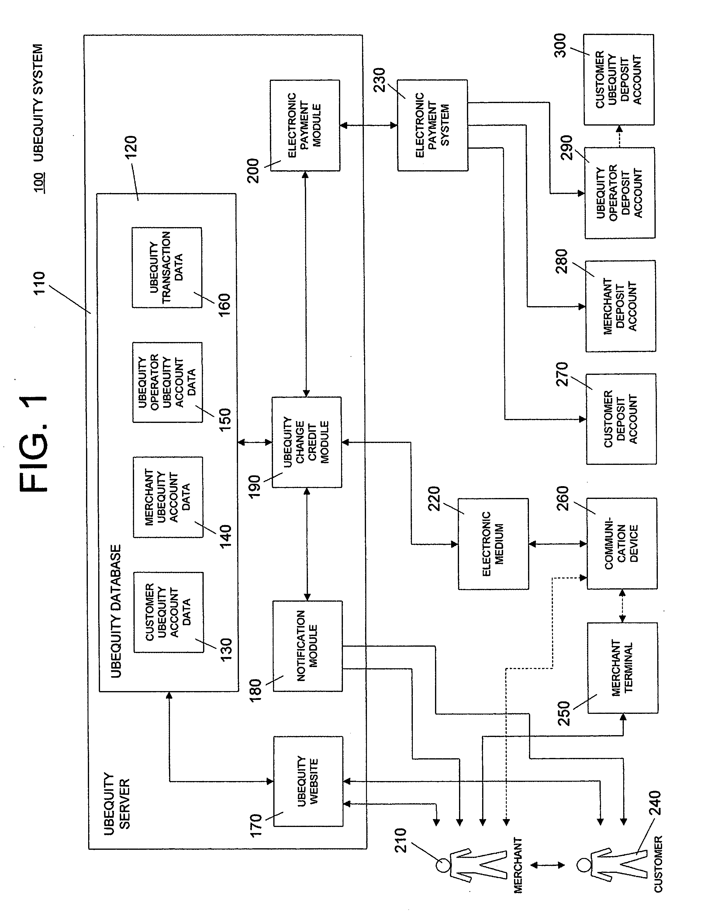 System and method of reducing or eliminating change in cash transaction by crediting at least part of change to buyer's account over electronic medium