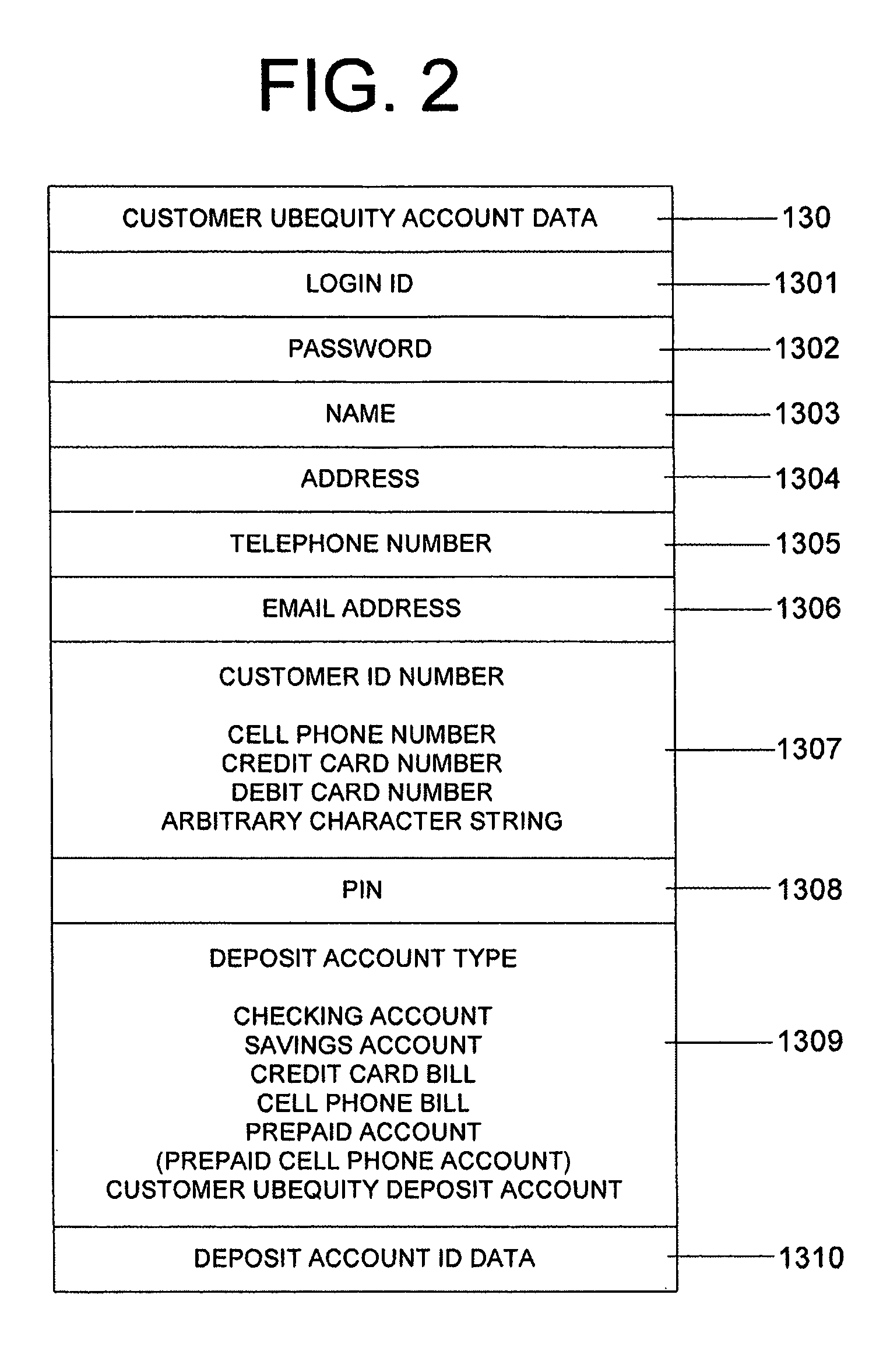 System and method of reducing or eliminating change in cash transaction by crediting at least part of change to buyer's account over electronic medium