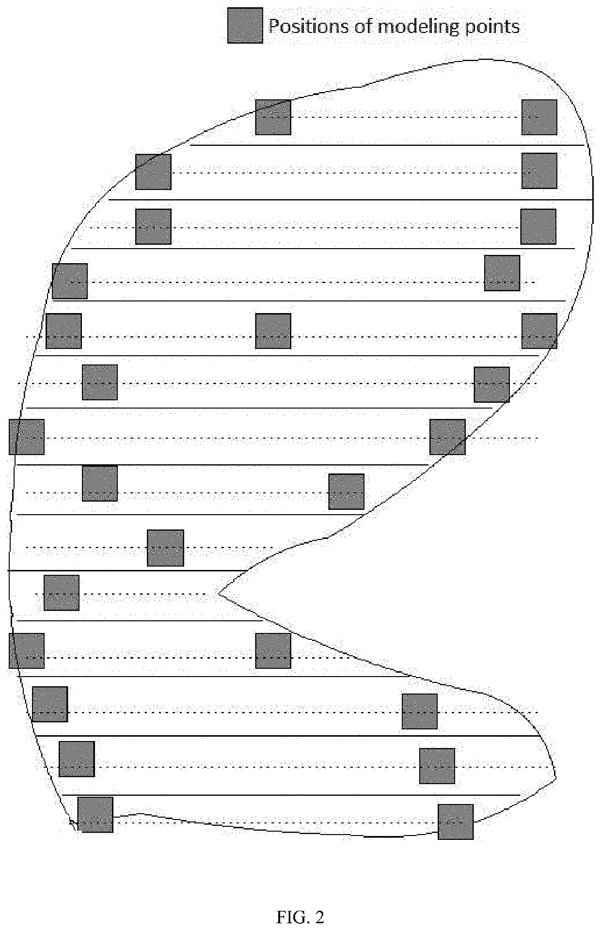 Method for Improving Modeling Speed of Digital Slide Scanner