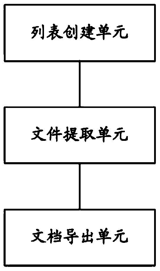 Maintenance method and maintenance system for Chinese and English contrast documents