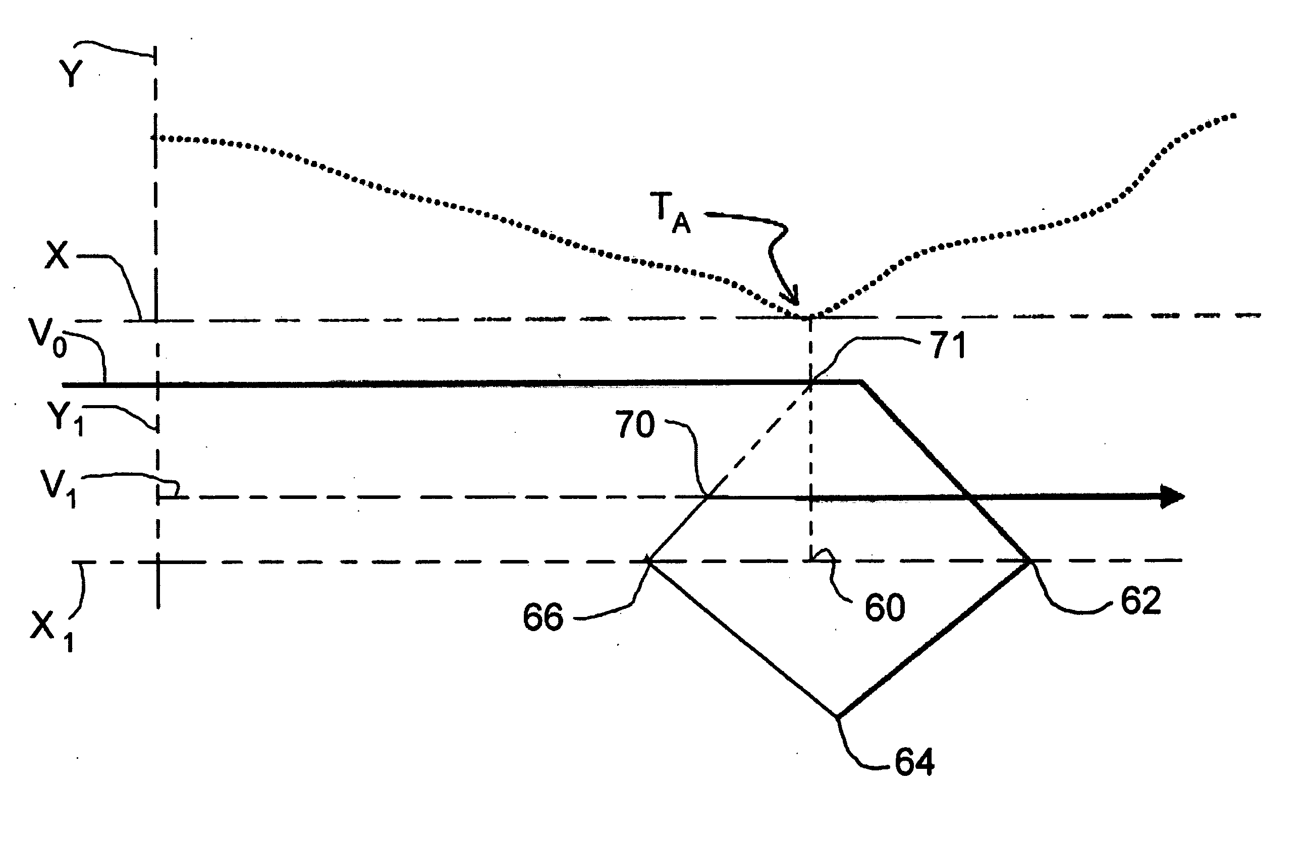 System and method for controlling the speed of a tape drive