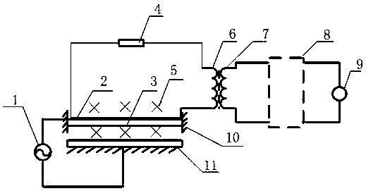 A signal frequency amplification device for superharmonic resonance