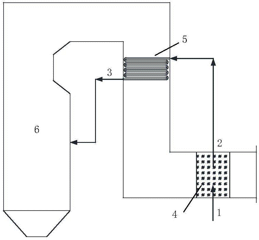 High-temperature air duct denitration reactor and method therewith for denitration