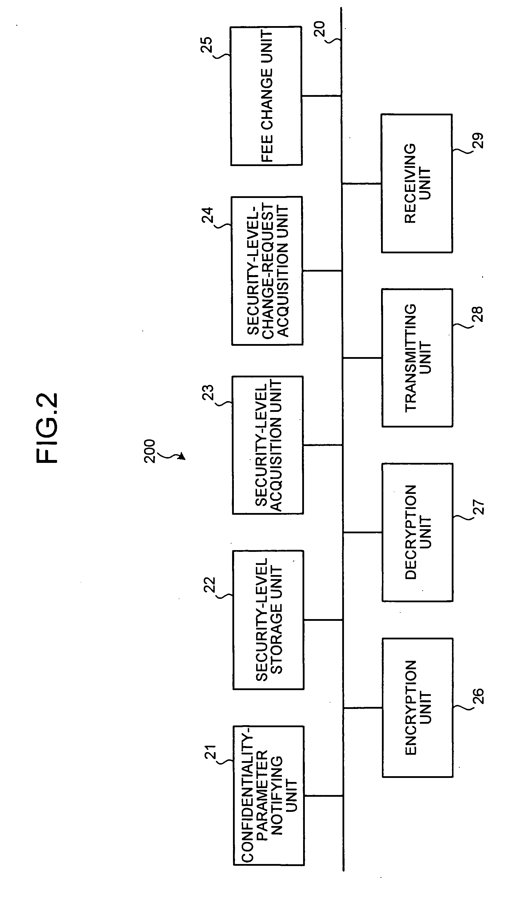 Communication network including mobile radio equipment and radio control system