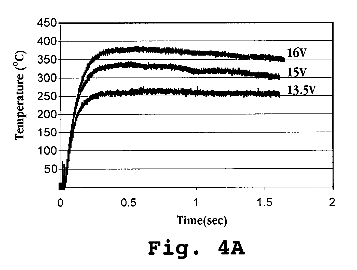 Thin-film drug delivery article and method of use