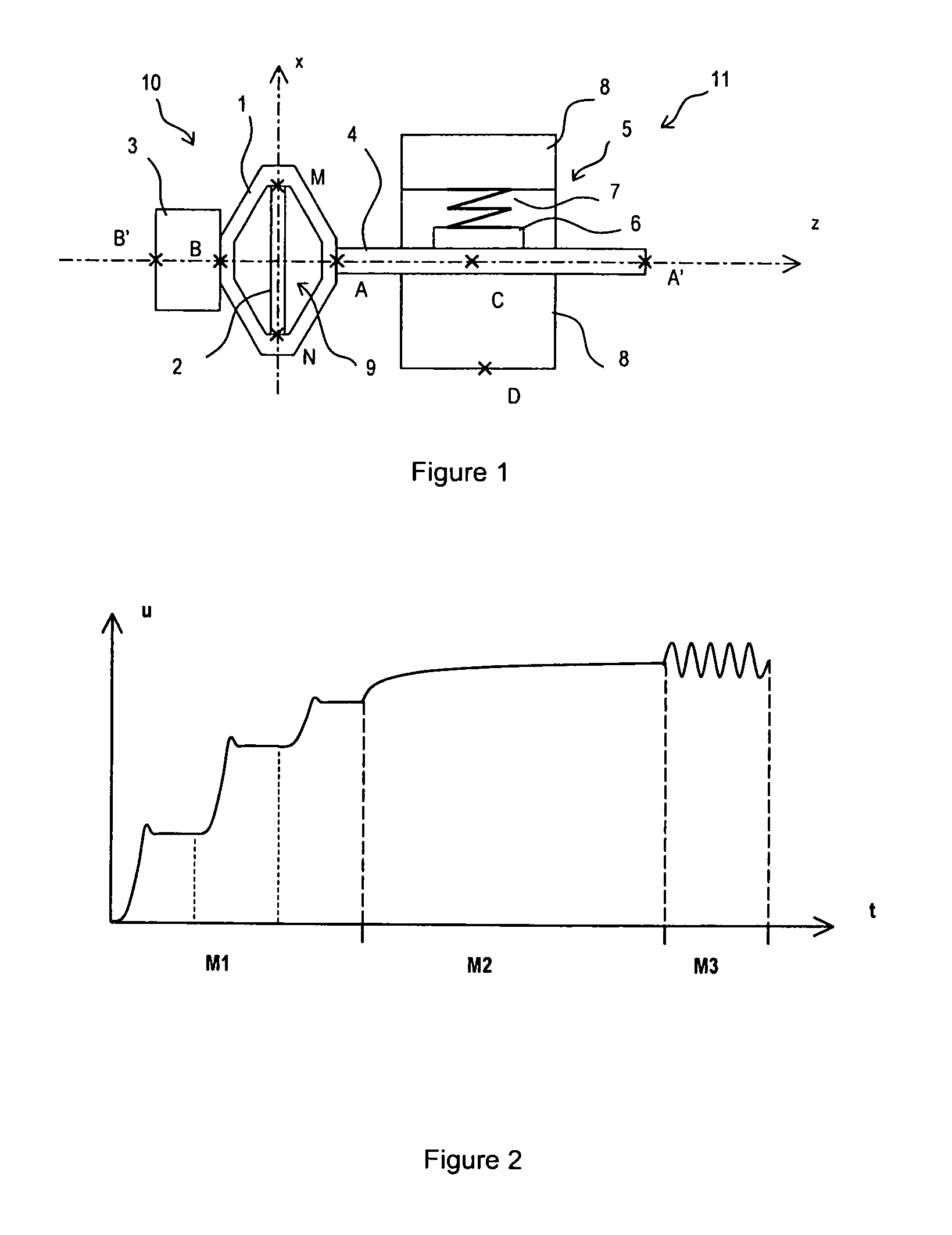 Fine positioning system using an inertial motor based on a mechanical amplifier