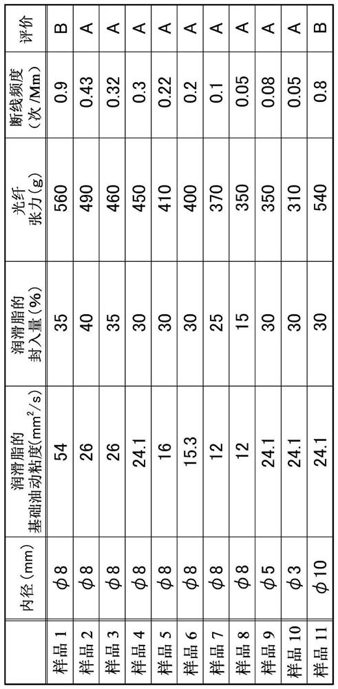 Guide roller and method for manufacturing optical fiber