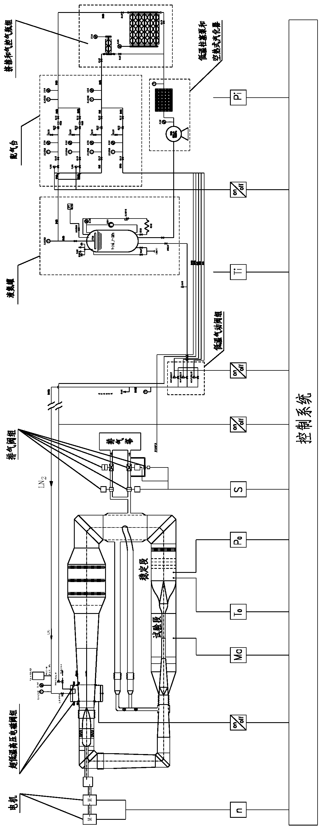 Running method of spraying liquid nitrogen cooling test in continuous transonic wind tunnel
