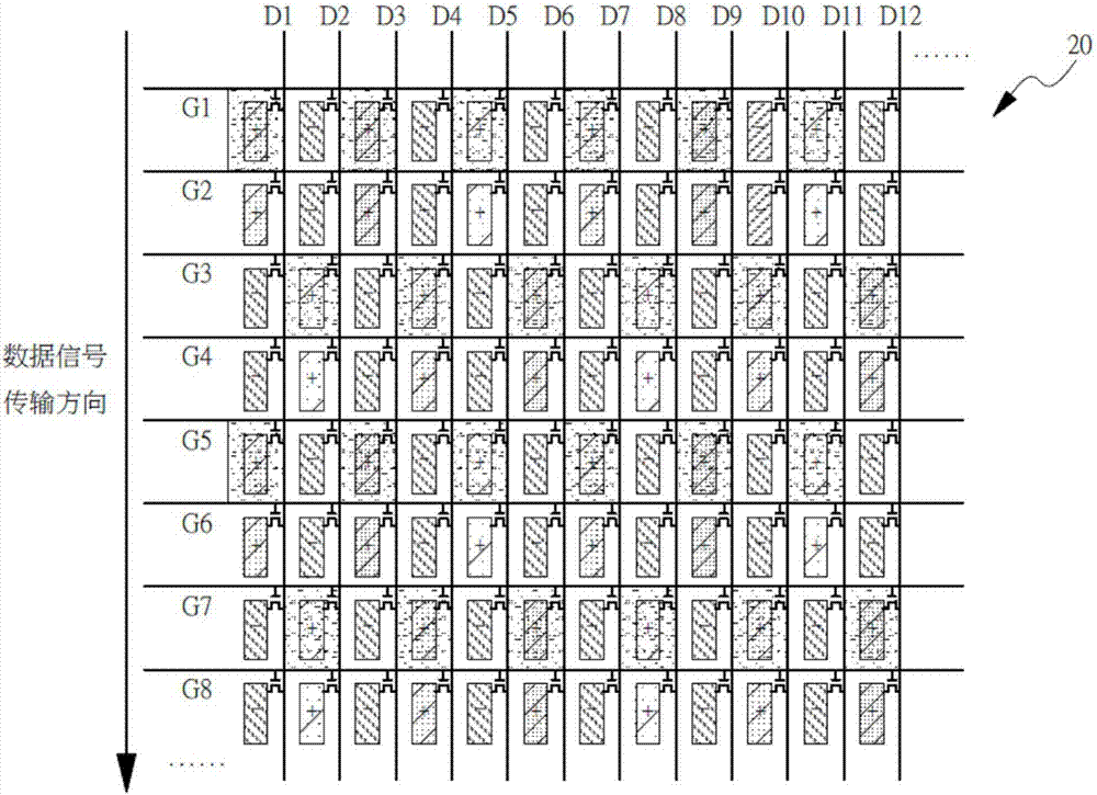 Pixel structure and its application to display panel