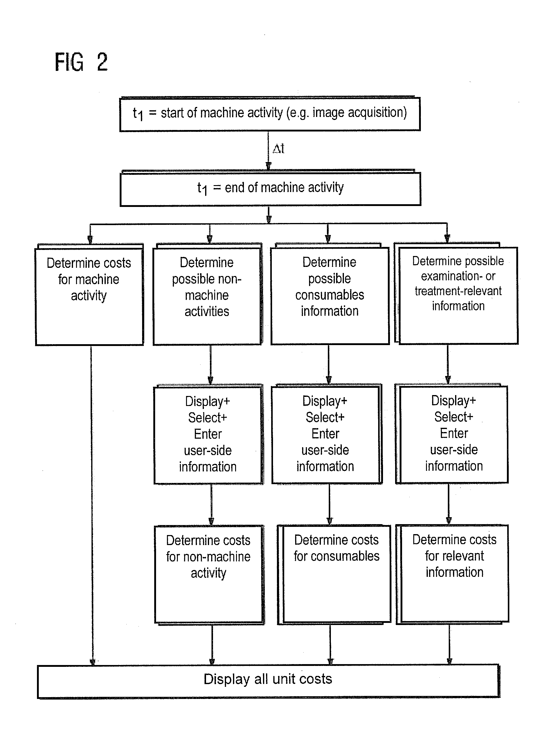 Medical Examination or Treatment Device