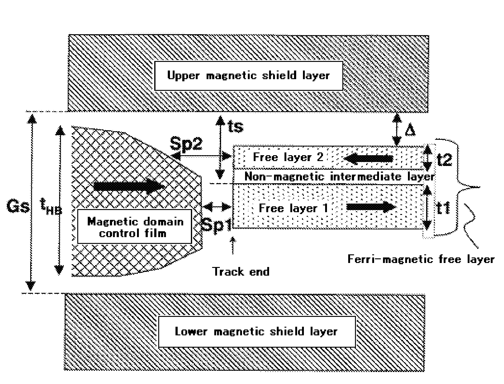 Magnetic head and manufacturing method thereof