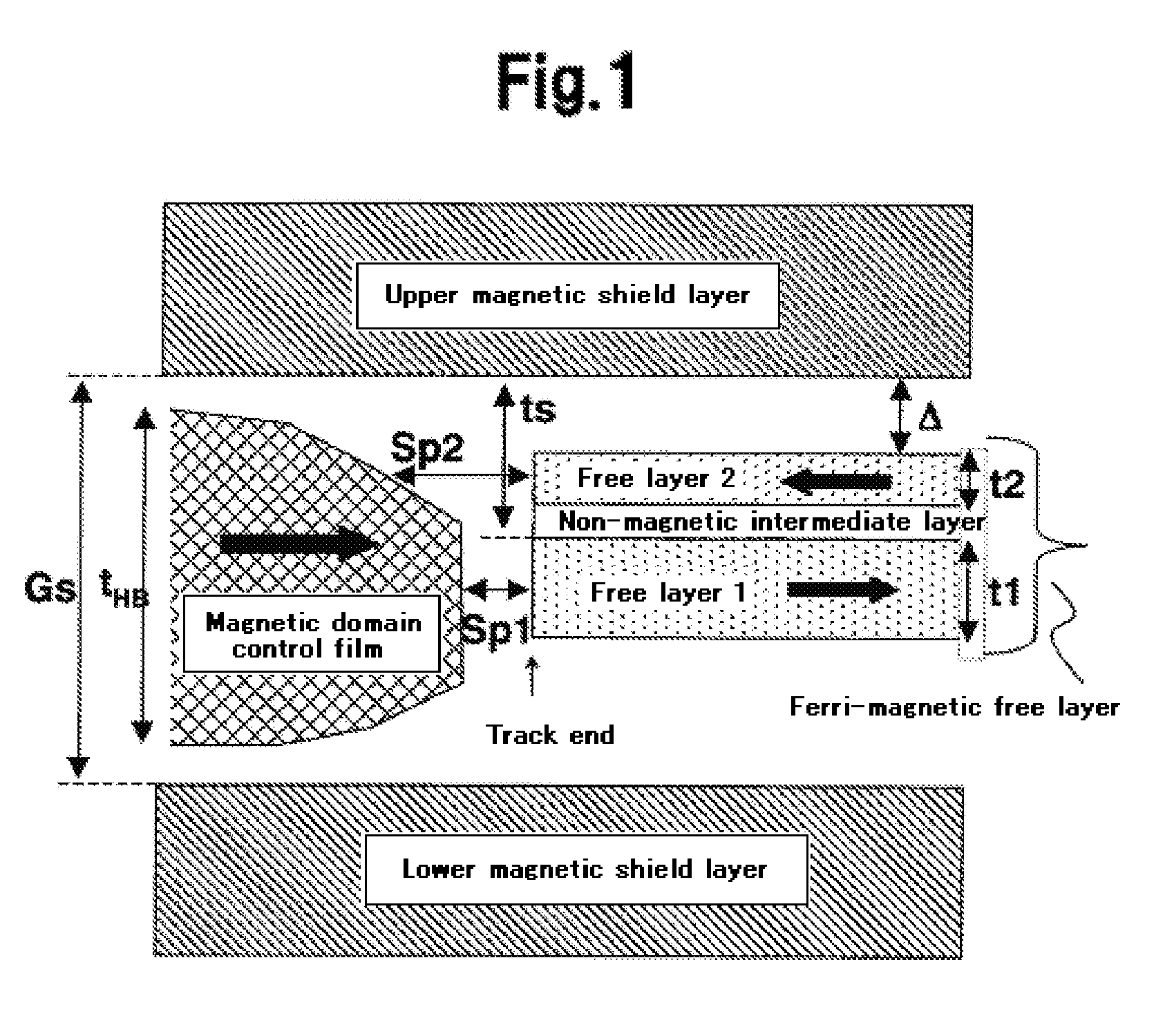 Magnetic head and manufacturing method thereof