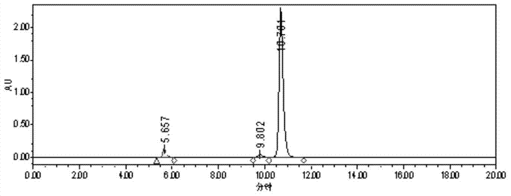 Giant salamander extract and preparation method thereof