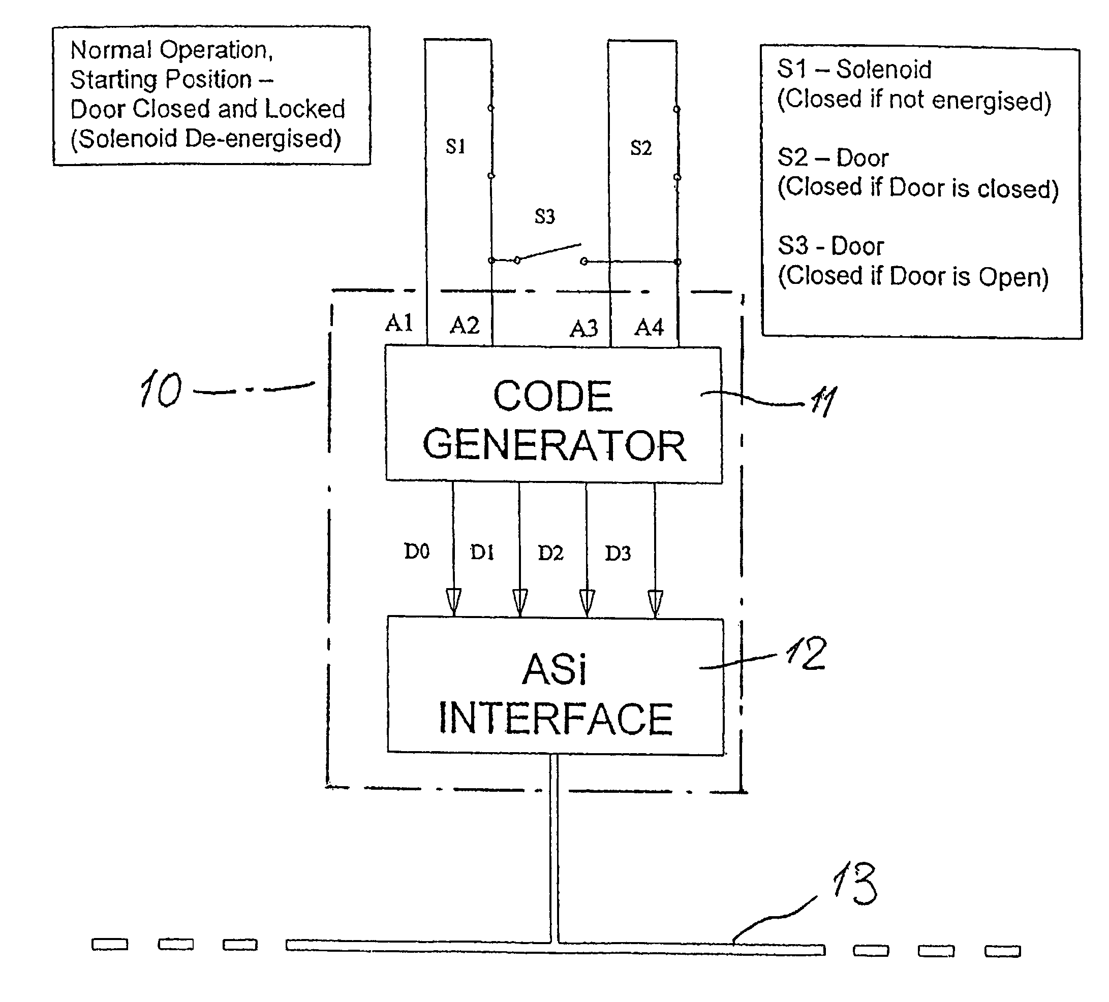 Door locking control apparatus