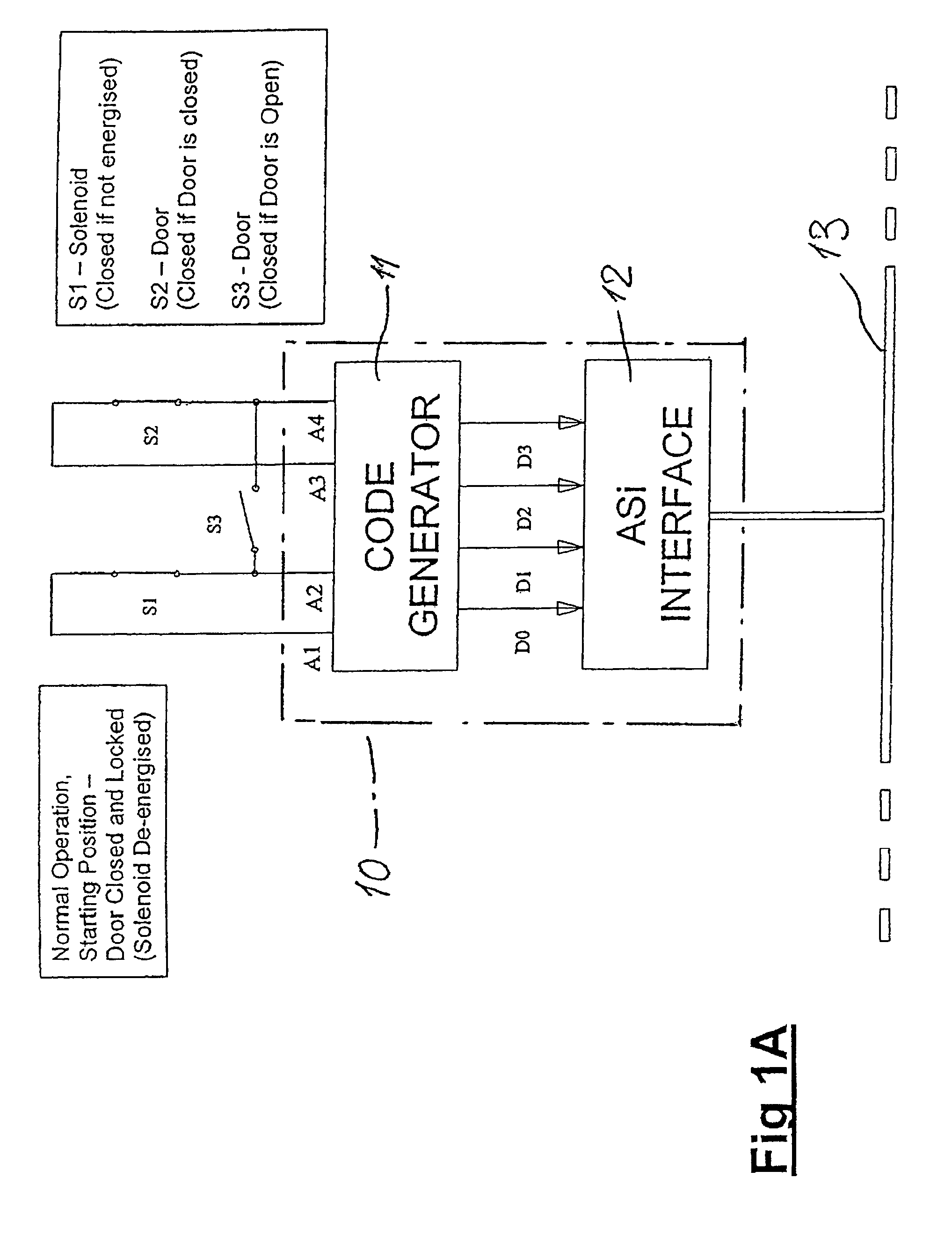 Door locking control apparatus