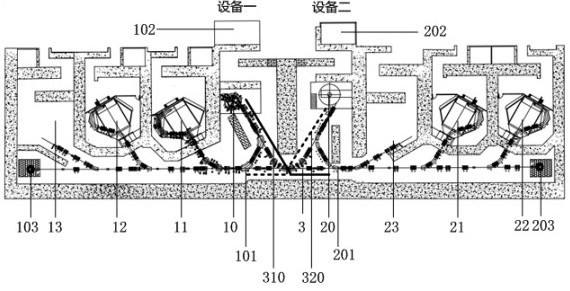 Double-source proton treatment system and treatment control method