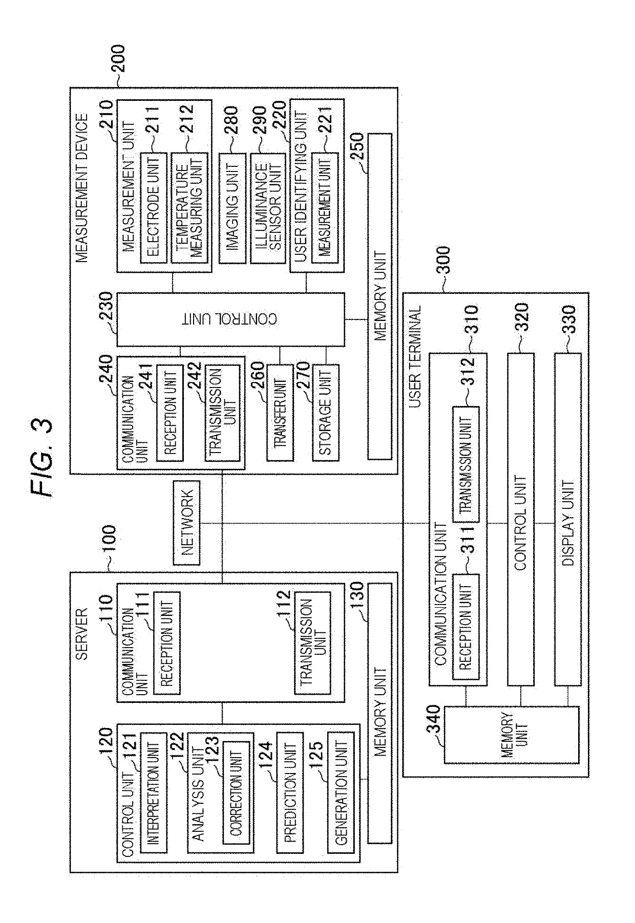 Health monitoring system, health monitoring method, and health monitoring program