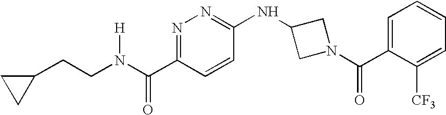 Pyridazine Derivatives for Inhibiting Human Stearoyl-Coa-Desaturase