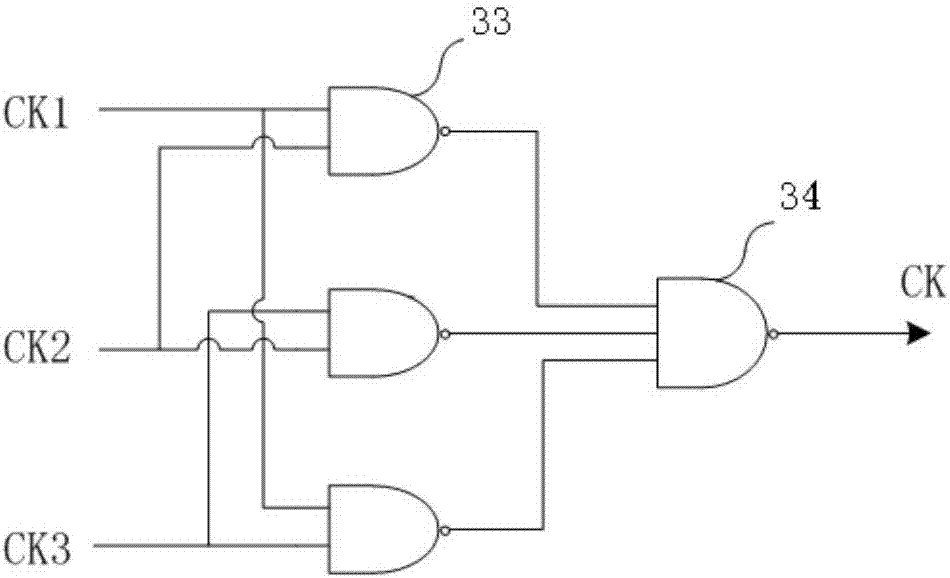 Triple-modular-redundancy anti-radiation reinforced clock generation circuit based on phase-locked loops