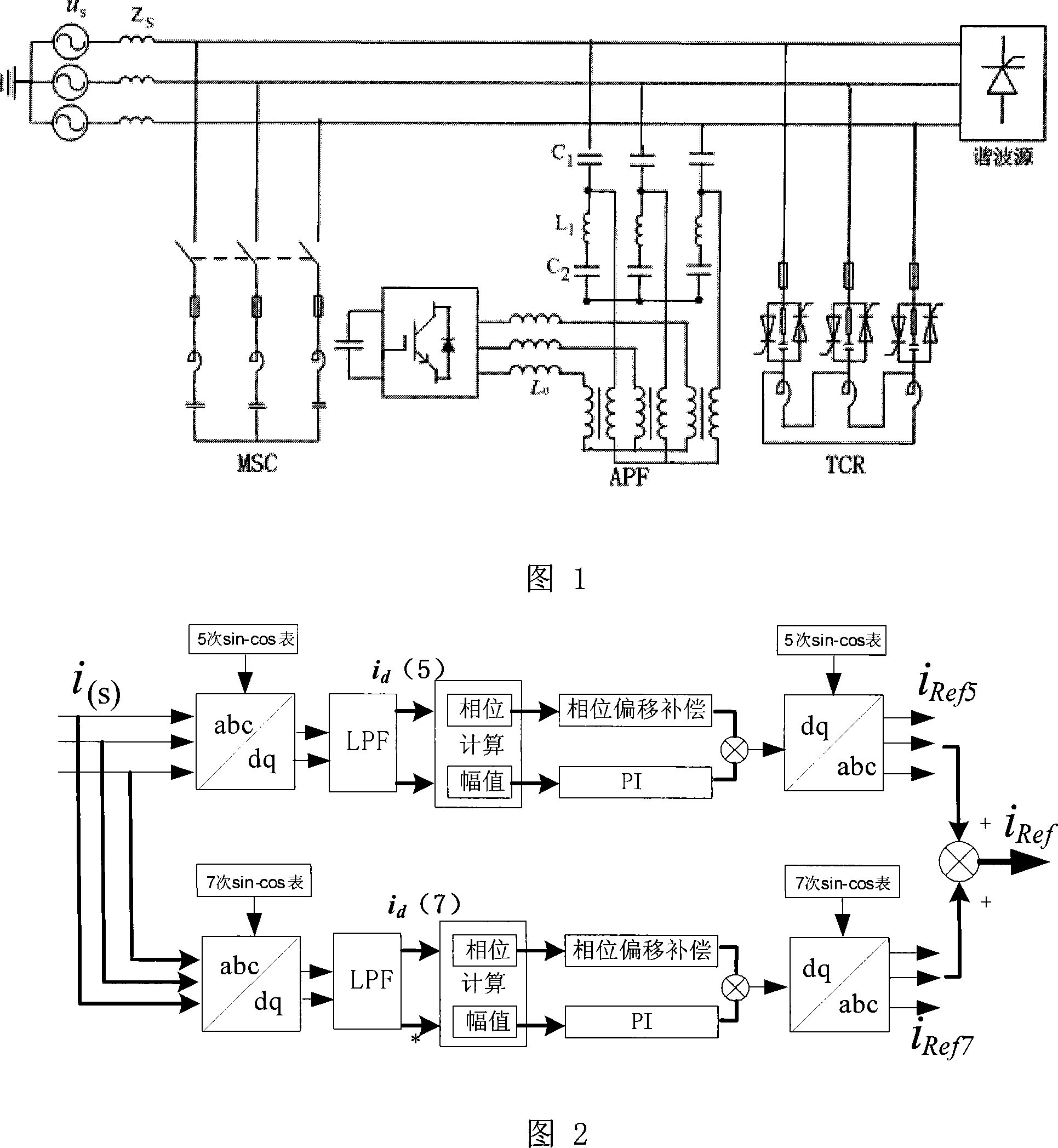 Harmonic based on APF and SVC and reactive-load dynamic state compensating system and frequency-dividing phase-splitting electrical current control method