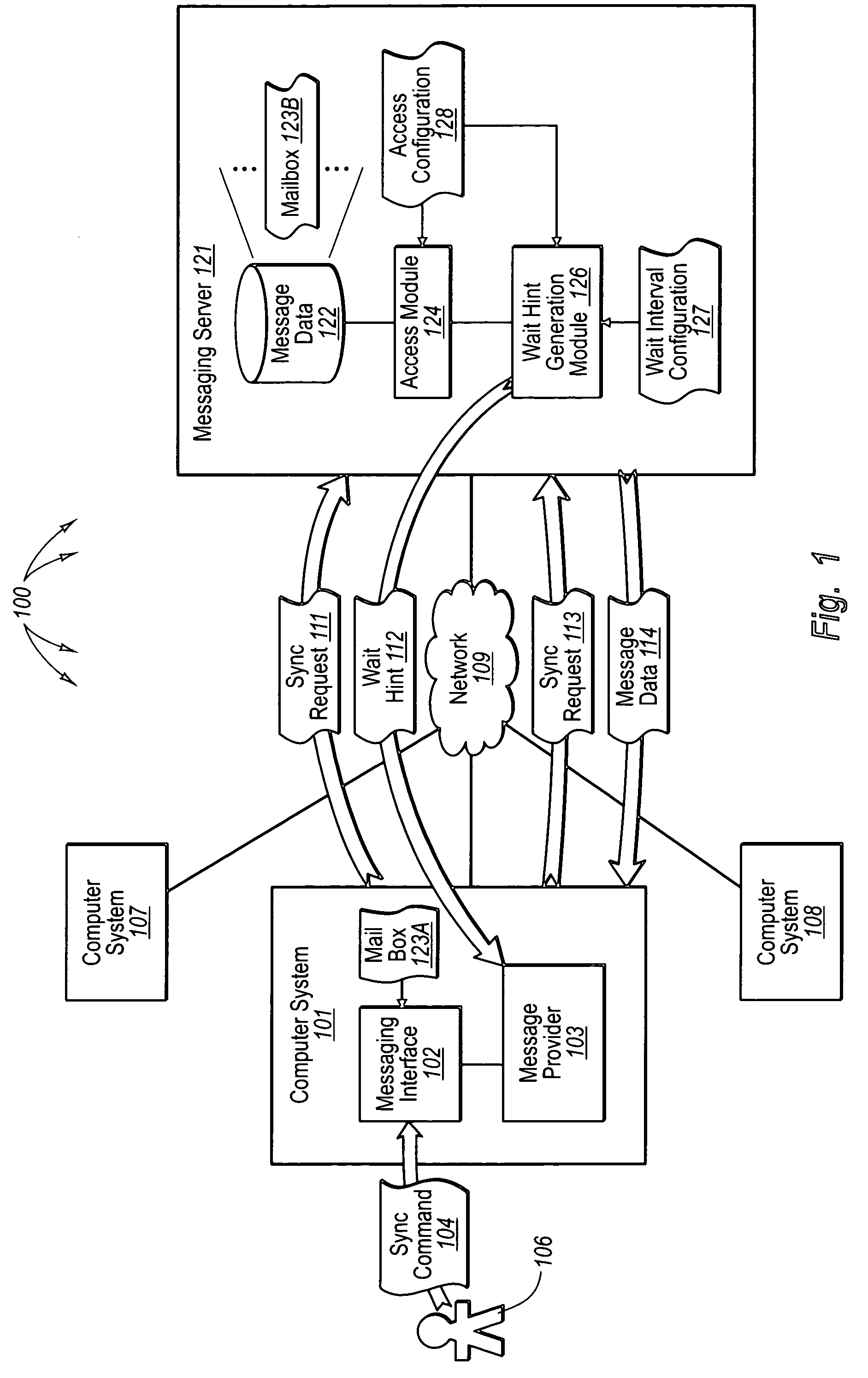 Regulating client requests in an electronic messaging environment