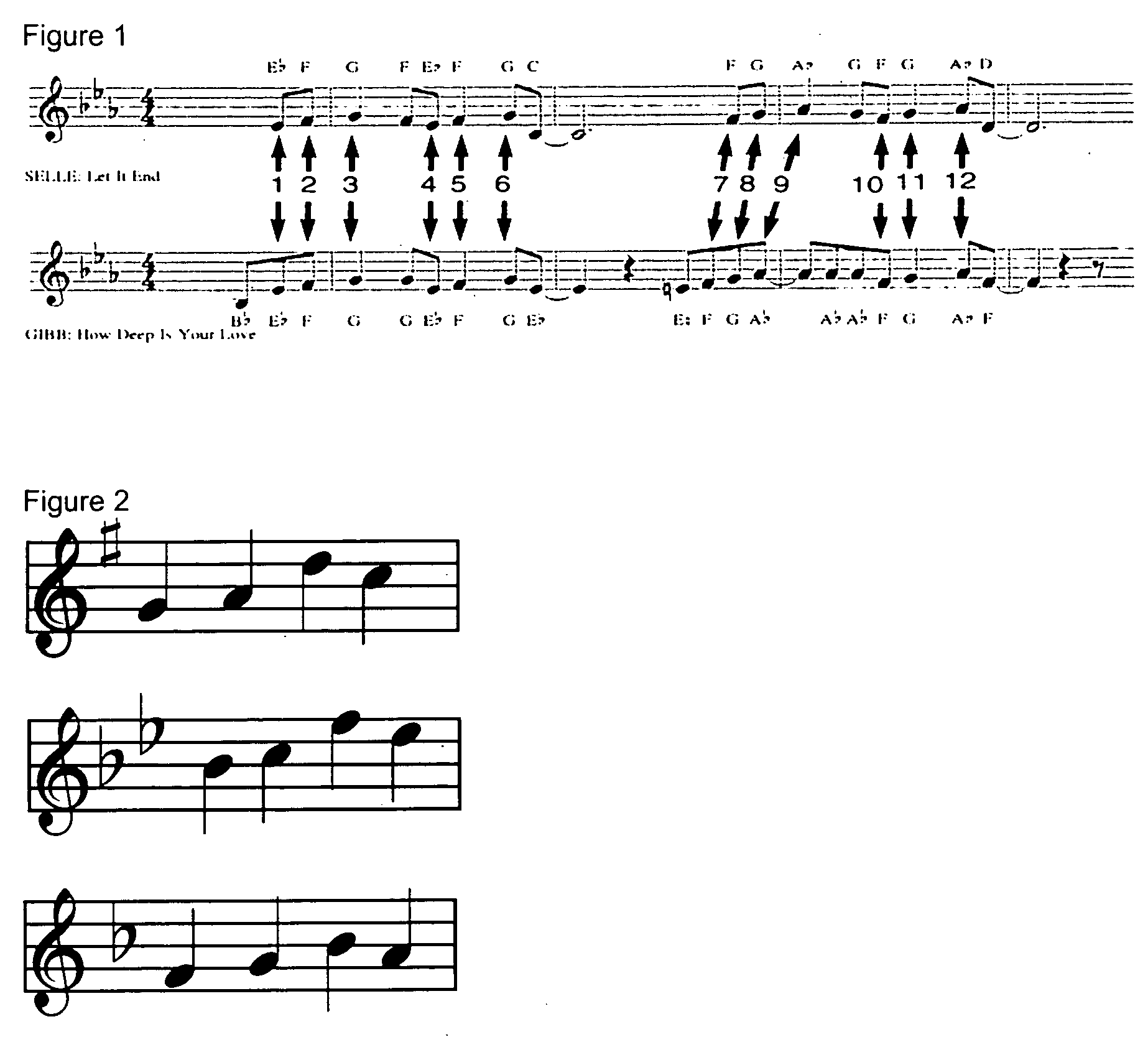 System, computer program and method for quantifying and analyzing musical intellectual property